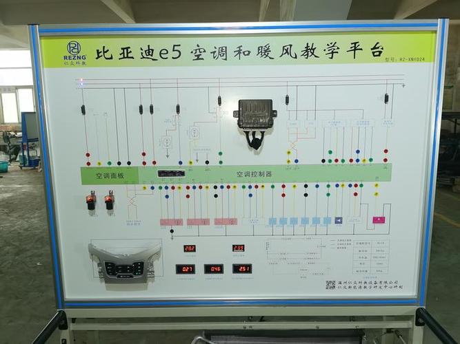 拥抱大时代，把握三主线 新能源汽车实训设备选择与严谨教学之道
